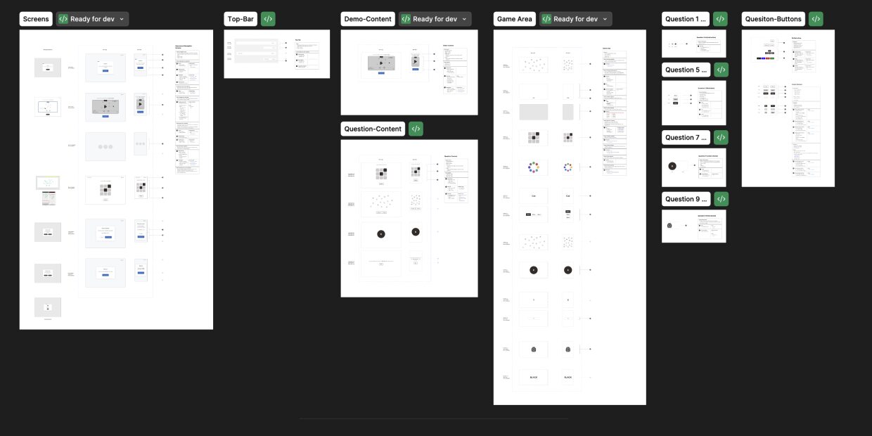 DBFS implementation specification overview