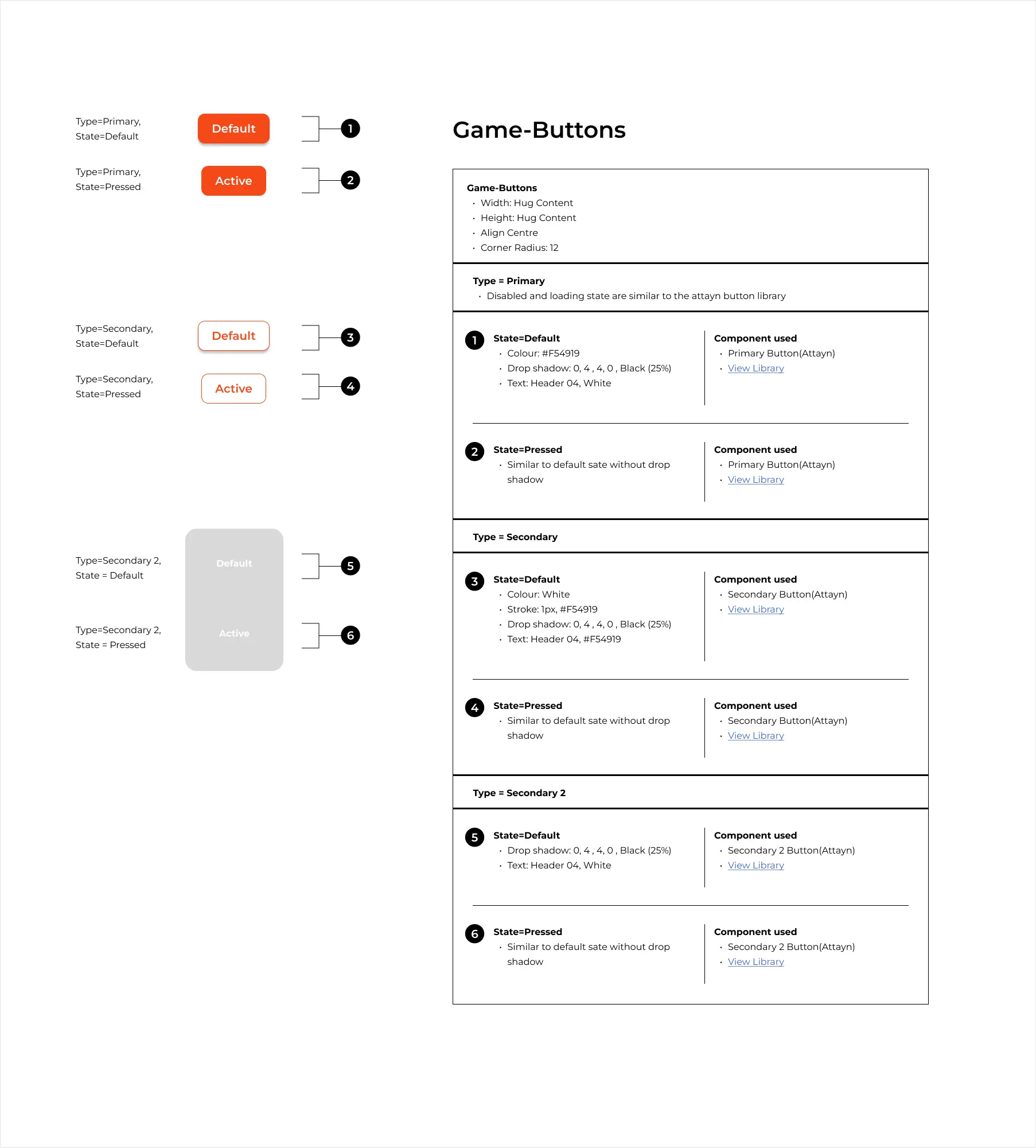 Game buttons: primary, secondary and secondary 2, each with default and pressed states and specs