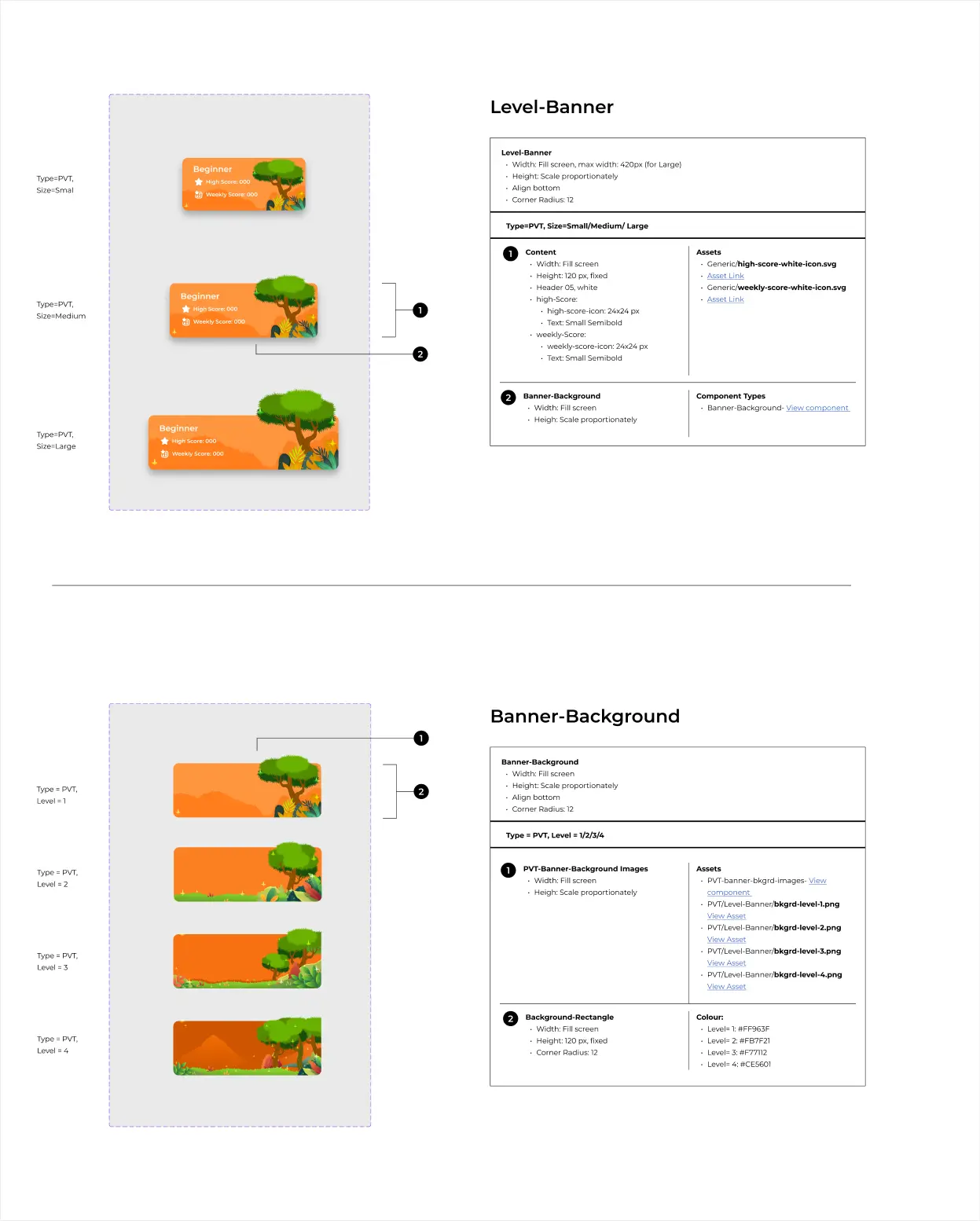 Level banner in three sizes and the four level backgrounds