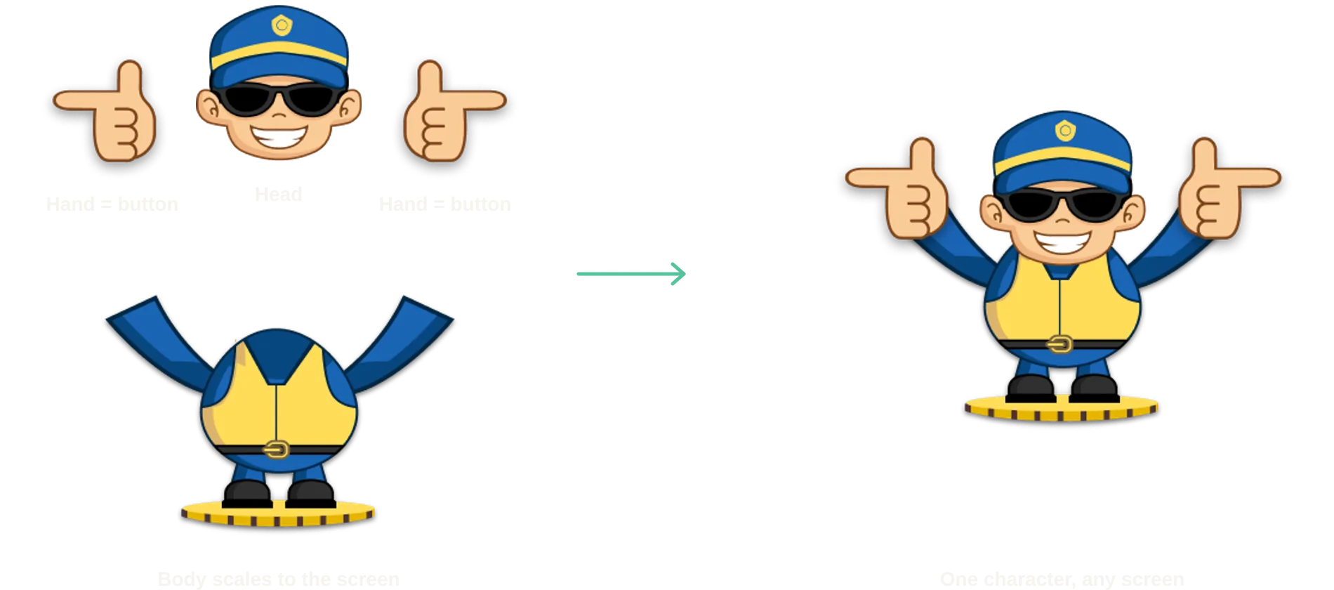 Signal Switch character separated into reusable parts