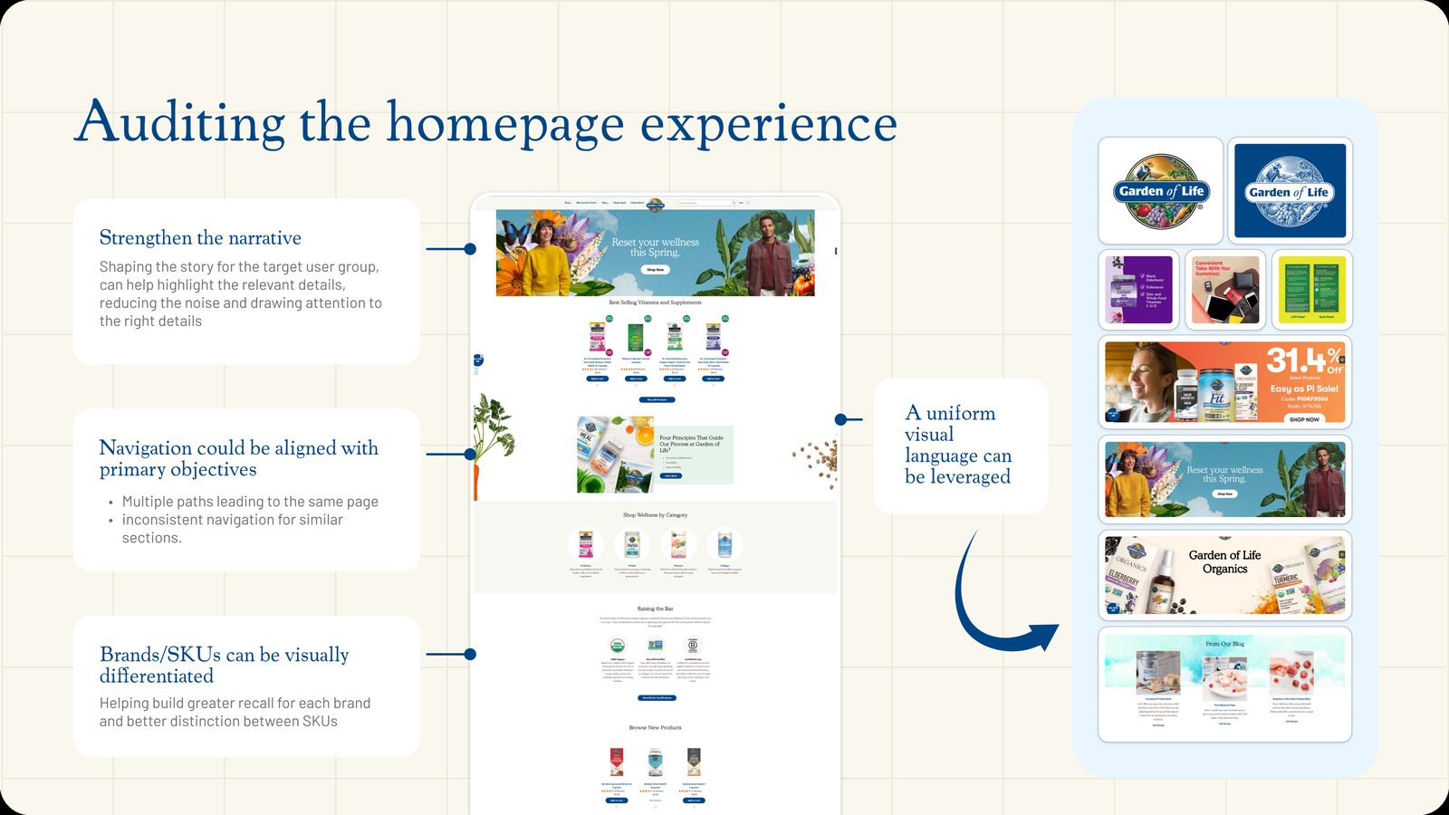 Garden of Life homepage audit