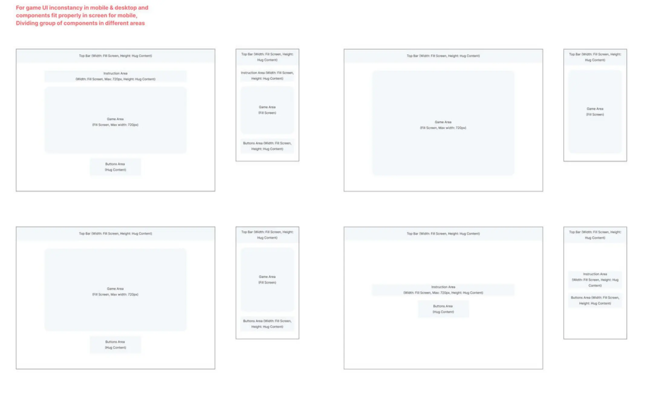 Wireframes: the instruction, game and button areas across desktop and mobile layouts
