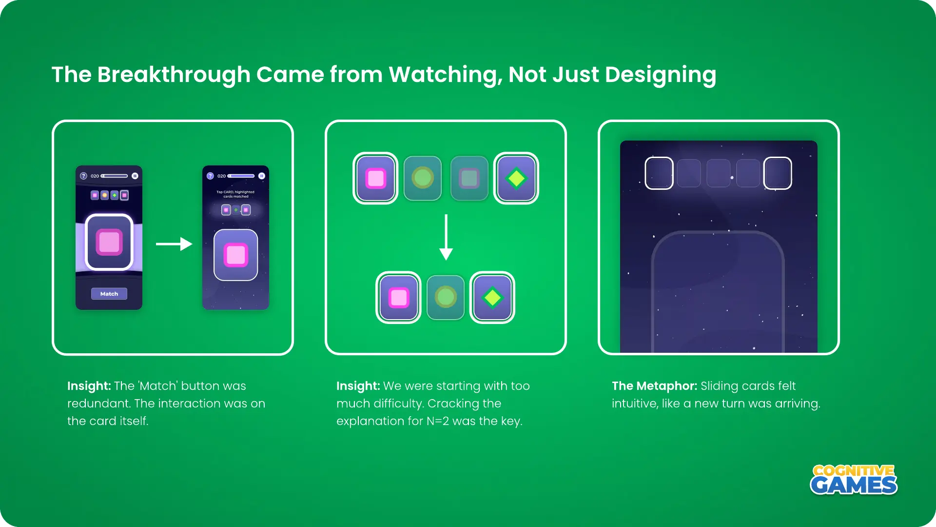 N-Back breakthrough: the Match button was redundant, N = 2 explained, sliding cards as a new turn