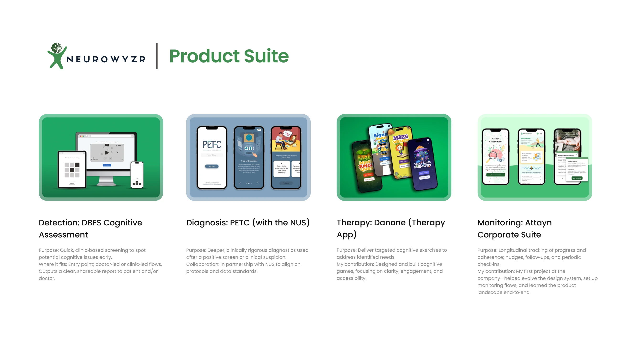 Neurowyzr product suite: DBFS detection, PETC diagnosis, therapy app and monitoring suite