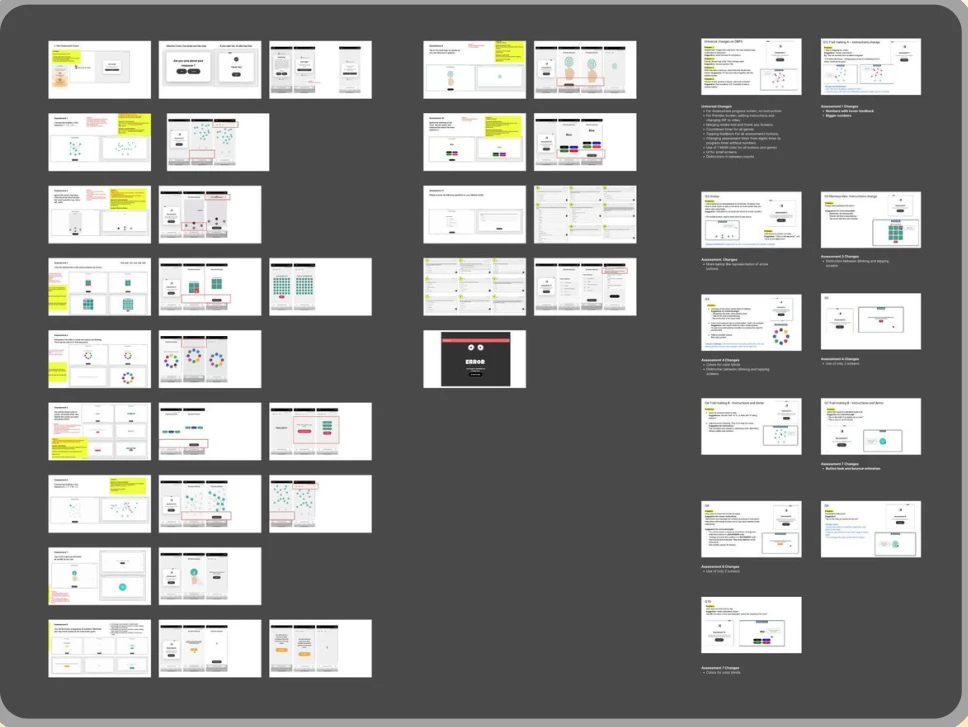 Annotated DBFS screen audit